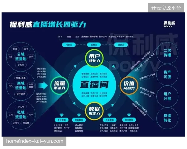 2026世界杯赞助商如何调整用户触达模型以消解个人信息泄露带来的合规忧虑 2026世界杯赞助商如何调整用户触达模型以消解个人信息泄露带来的合规忧虑